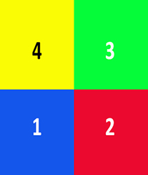 schema-4-3-2-1-250px-beidseitig-je-vierfarbig-geviertelt-farben-4-3-2-1
